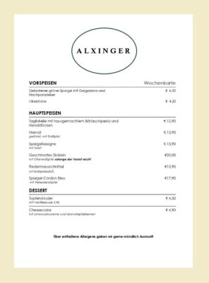 Alxinger Karte