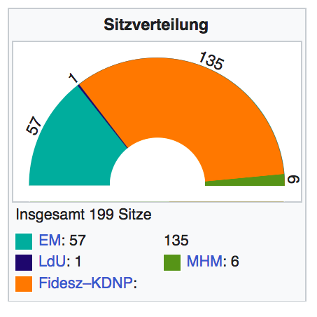 Bildschirmfoto 2026-04-08 um 21.40.25