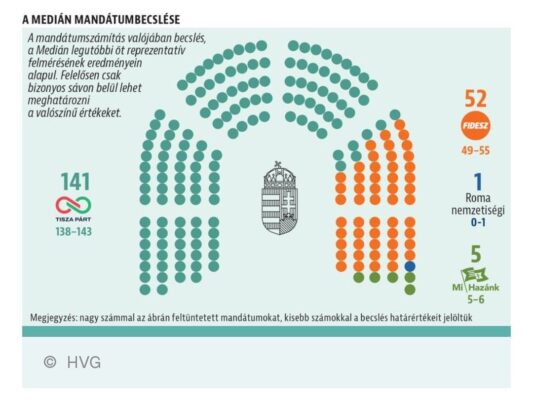 667307445_26220302970952302_3748342281695784562_n